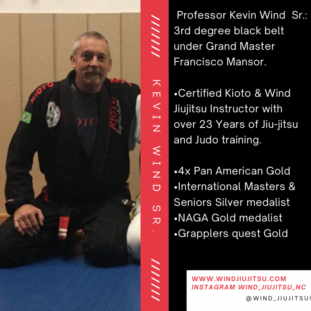 Kioto Brazilian Jiu Jitsu